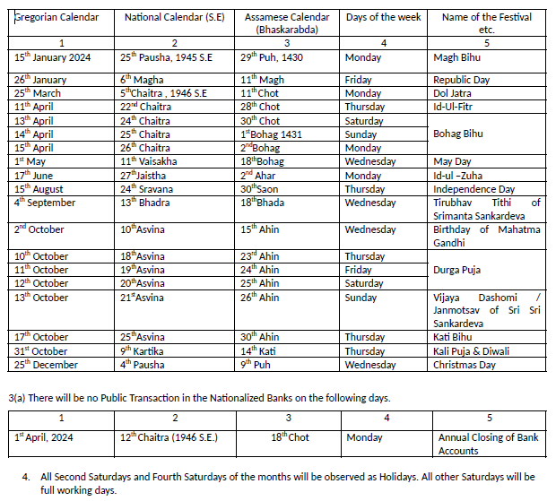 Assam Bank Holiday 2024 CoopBank.co.in