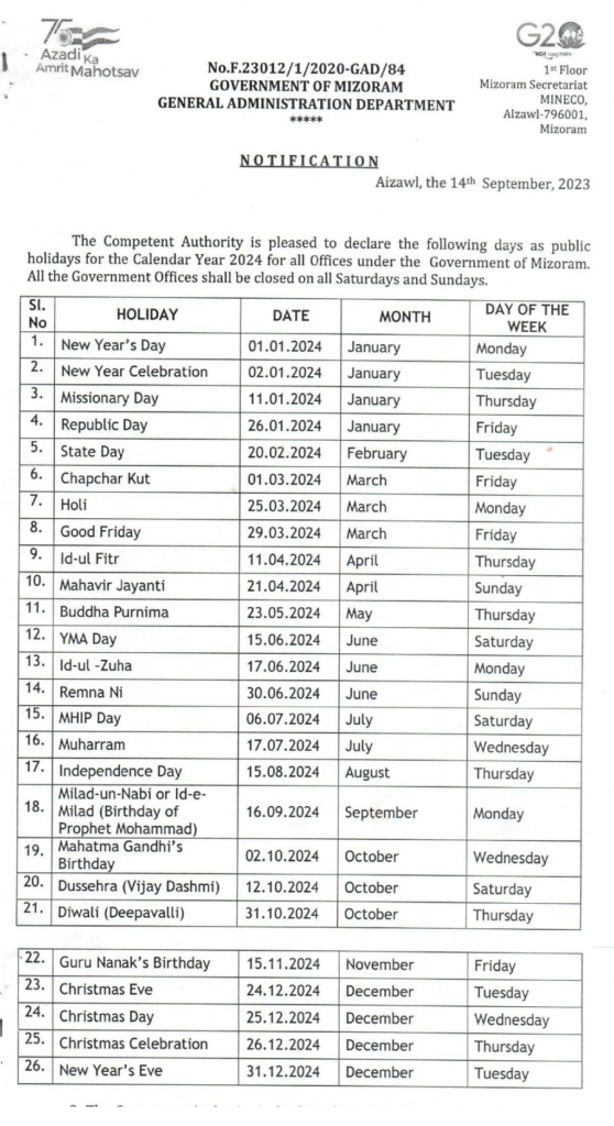 Mizoram Bank Holiday 2024 - CoopBank.co.in