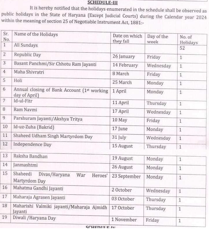 Haryana Bank Holiday 2024 CoopBank co in